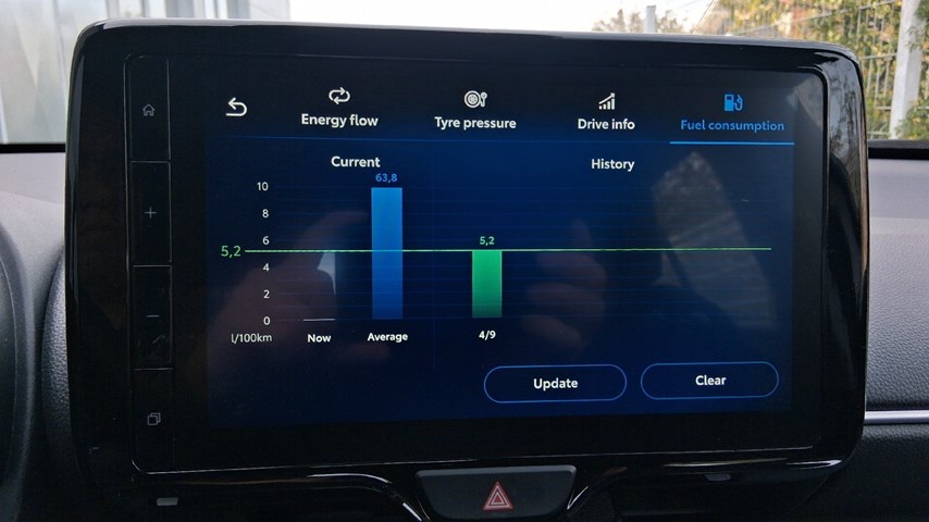 RABLJENO VOZILO TOYOTA YARIS CROSS COOL 1,5 HIBRID Automatski mjenjač BENZIN 224496