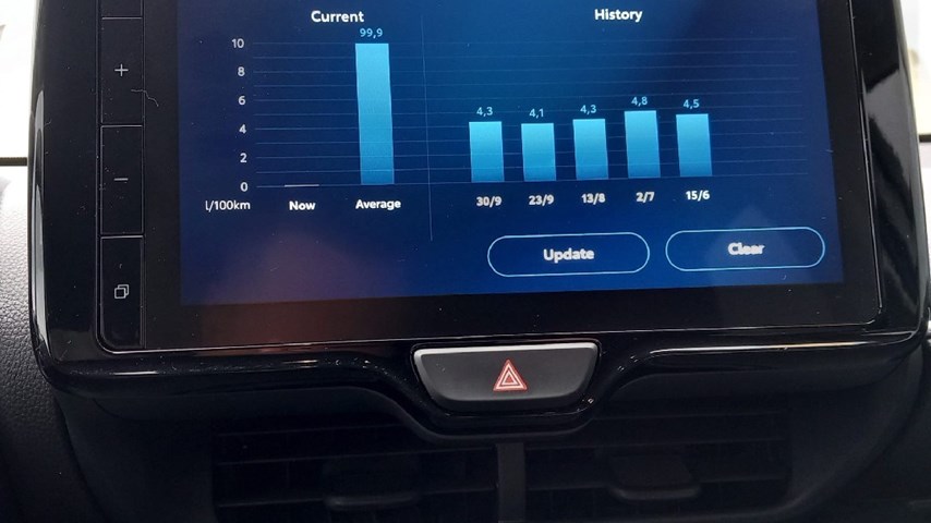 RABLJENO VOZILO TOYOTA YARIS SOL ASSIST 1,5 HIBRID Automatski mjenjač BENZIN 224489